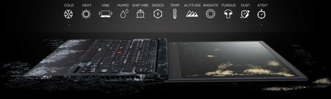  لپ تاپ جدید Lenovo ThinkPad P1