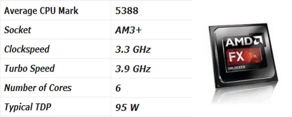 AMD FX-6100 