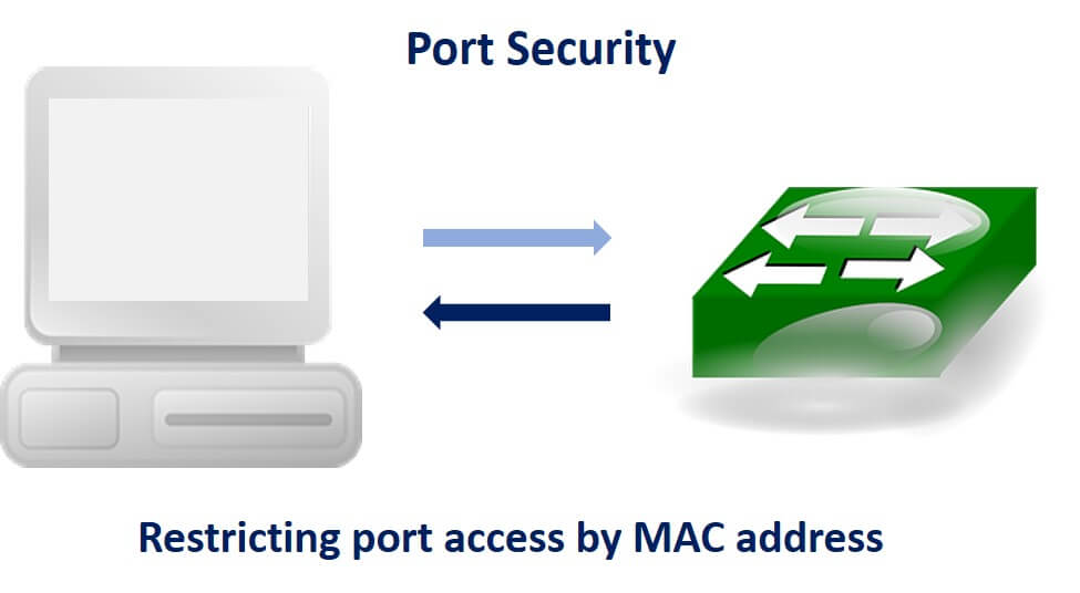 Port Security چیست